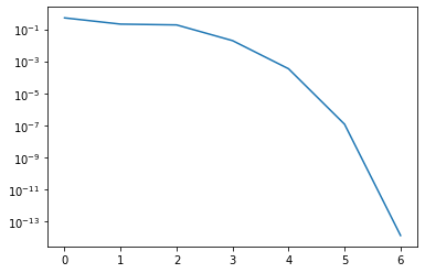 _images/computing_eigenvalues_30_2.png