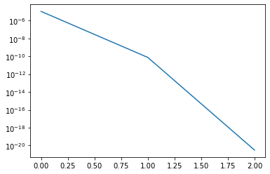 _images/computing_eigenvalues_32_2.png