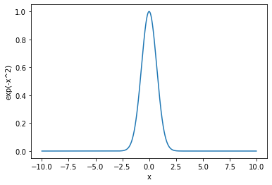 _images/numpy_and_data_layouts_27_0.png